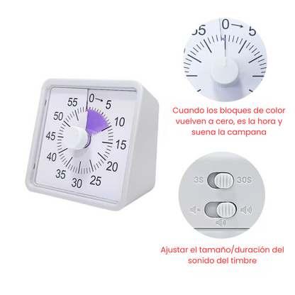 Reloj Temporizador Visual Analógico 60 Minutos